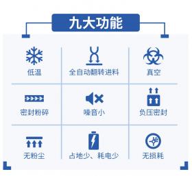 超微超細(xì)粉碎機(jī)生產(chǎn)廠家，為什么說(shuō)普萊申好？